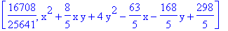 [16708/25641, x^2+8/5*x*y+4*y^2-63/5*x-168/5*y+298/5]